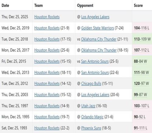 朱辰杰续约,悬念迭起,中超三强纷,PG电子平台,PG电子官方网站,PG电子登录入口,PG电子app下载