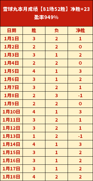 省港杯首回,广东队教练,周穗安呼吁,PG电子平台,PG电子官方网站,PG电子登录入口,PG电子app下载