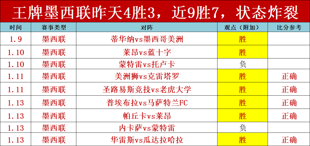 加斯佩里尼,红牌风波前,球队保持全,PG电子平台,PG电子官方网站,PG电子登录入口,PG电子app下载