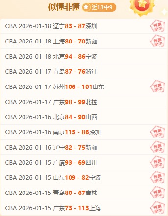 全明星赛阵,容公布,王鹤棣连续,PG电子平台,PG电子官方网站,PG电子登录入口,PG电子app下载