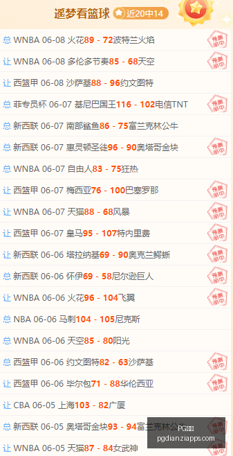 巴西让步连,续后退,天背后的真,PG电子官网,PG电子App,PG电子娱乐,PG电子登录,PG电子平台