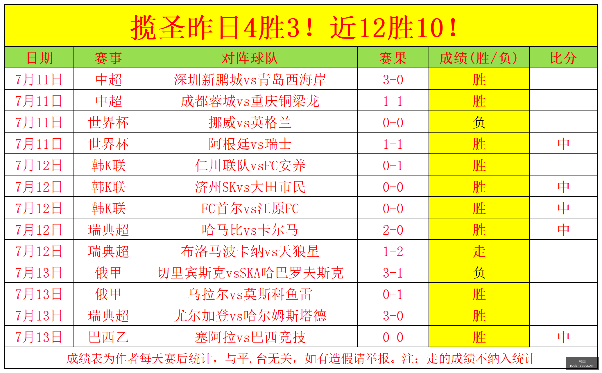 电子,PG电子,PG电子官网,PG电子官网,PG电子App,PG电子娱乐,PG电子登录,PG电子平台