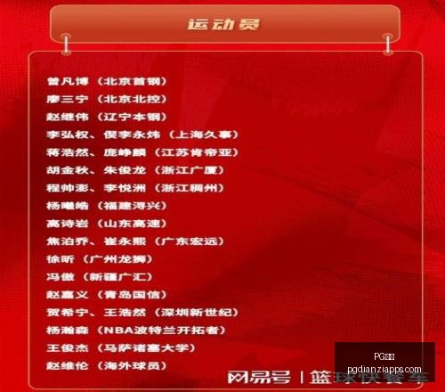 电子,PG电子,PG电子官网,PG电子官网,PG电子App,PG电子娱乐,PG电子登录,PG电子平台