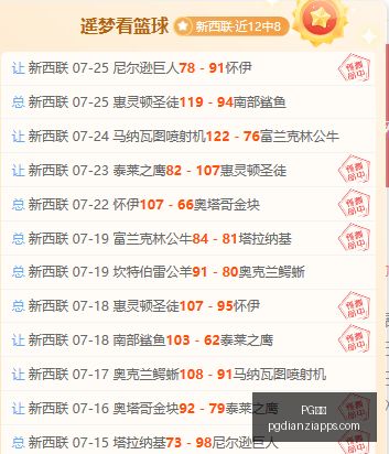 电子,PG电子,PG电子官网,PG电子官网,PG电子App,PG电子娱乐,PG电子登录,PG电子平台
