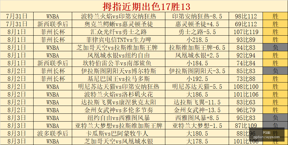 电子,PG电子,PG电子官网,PG电子官网,PG电子App,PG电子娱乐,PG电子登录,PG电子平台