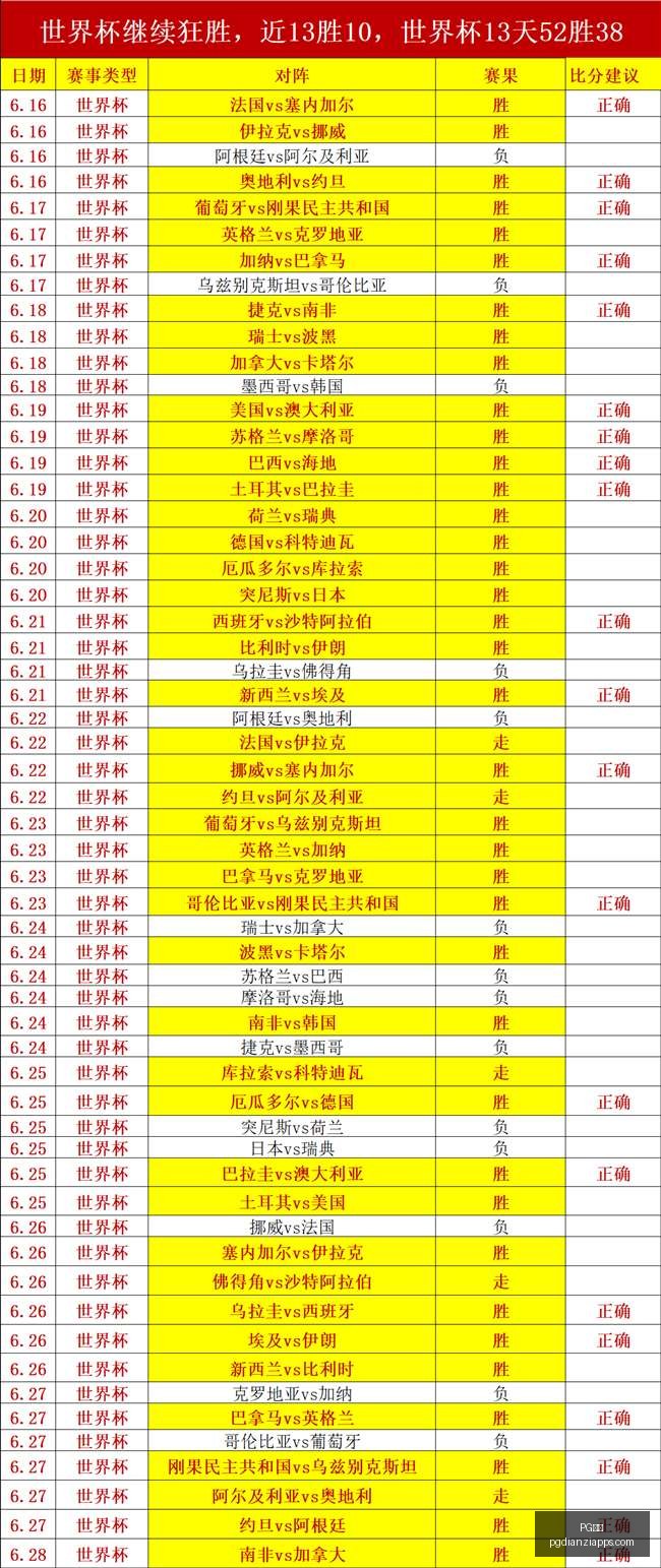 电子,PG电子,PG电子官网,PG电子官网,PG电子App,PG电子娱乐,PG电子登录,PG电子平台