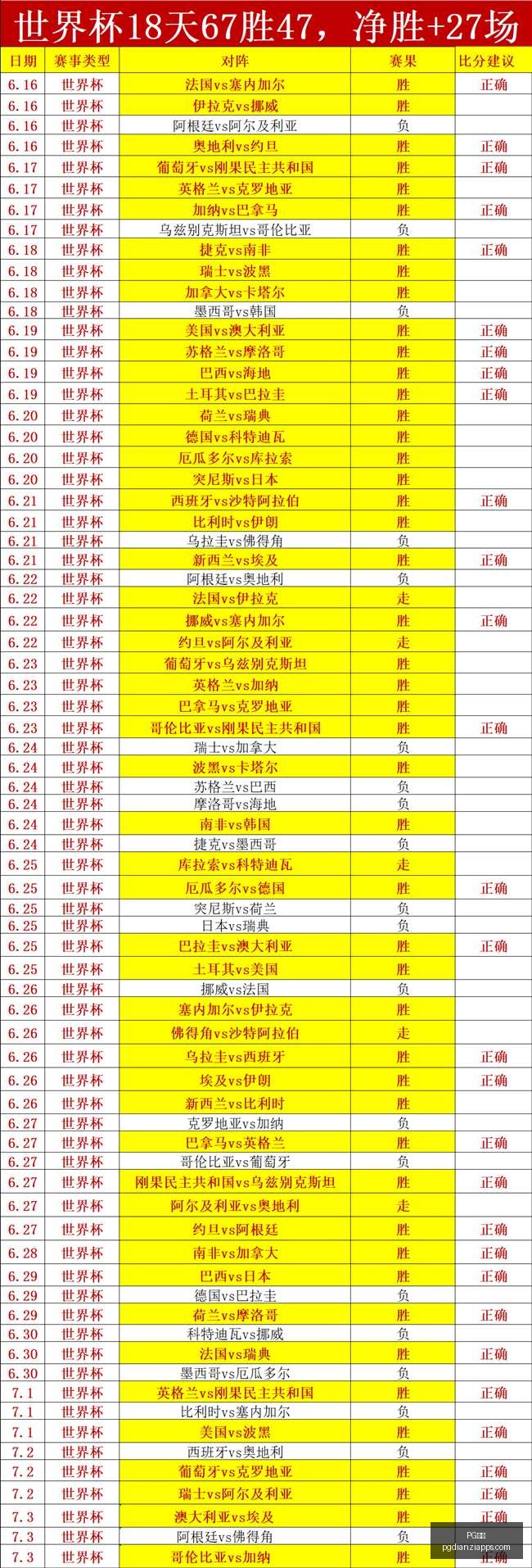 斯图加特尖,兵弗里希荣,登国家队,PG电子官网,PG电子App,PG电子娱乐,PG电子登录,PG电子平台
