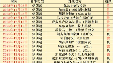 PG电子 资讯 100048 vyb