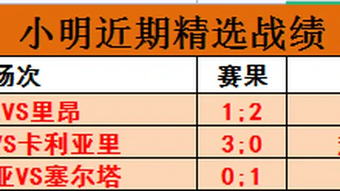 省港杯首回合：广东队教练周穗安呼吁提高射门成功率