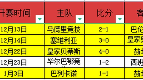 孙颖莎、林诗栋并肩领先国际乒联2025年2月26日全球排名