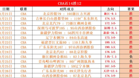 高校倡导：行业专家兼职授课，八部门共推专业发展