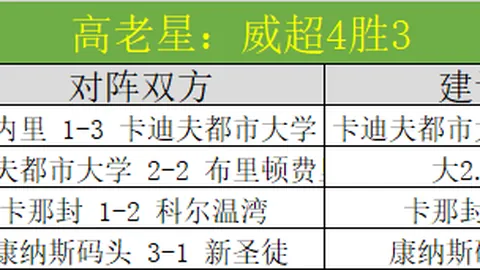 莫雷诺谈应对缺员挑战：齐心协力，力求早日实现保级目标