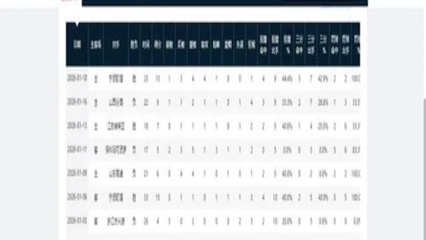 PG电子 资讯 122056 vfp